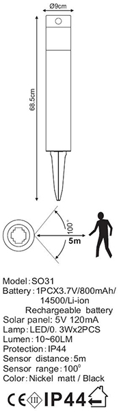 IMAGE_DESC_TAG