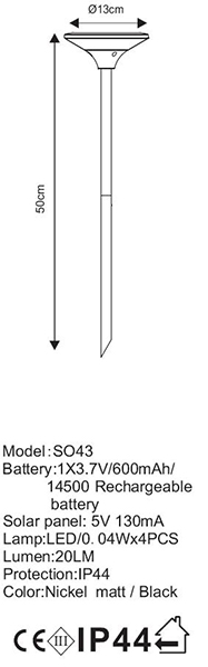 IMAGE_DESC_TAG